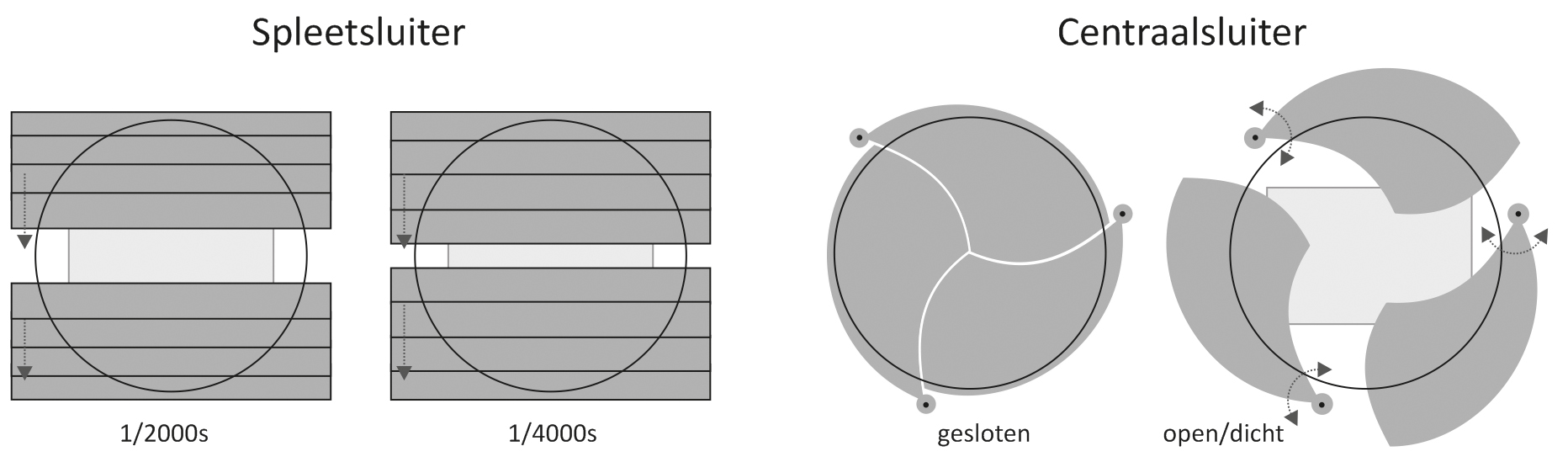 01_m-shutter