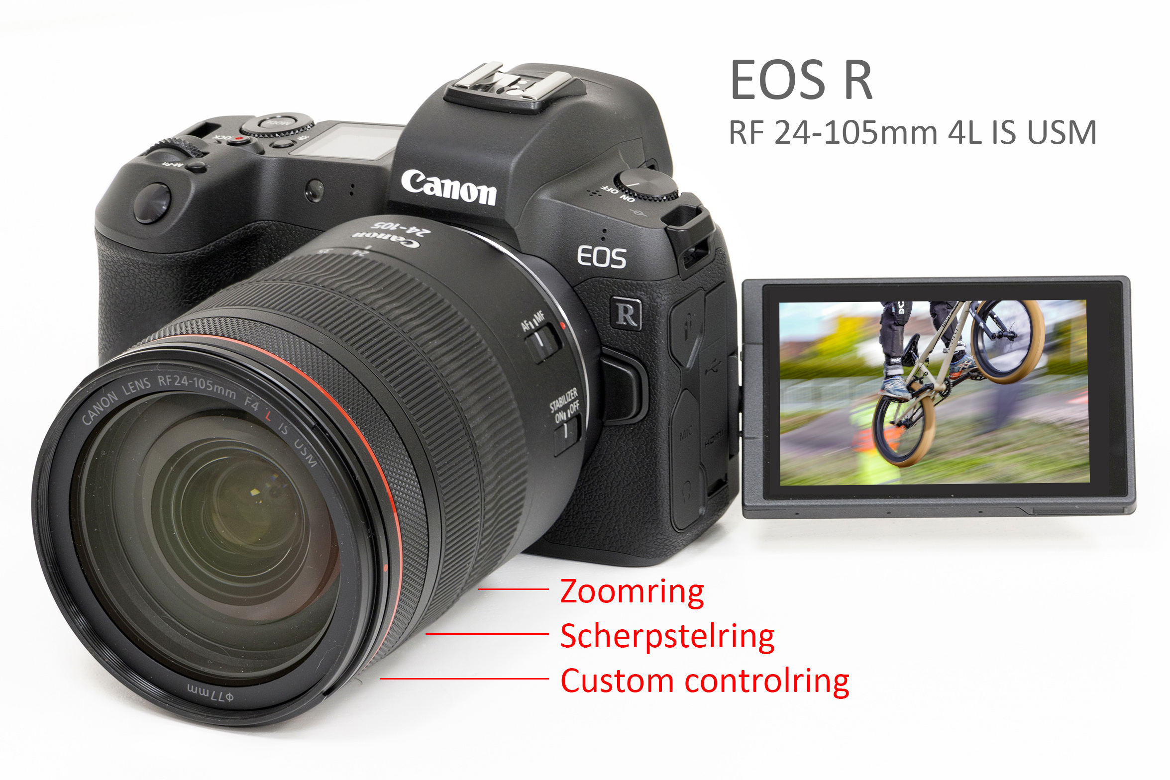 Canon EOS R Camera Review