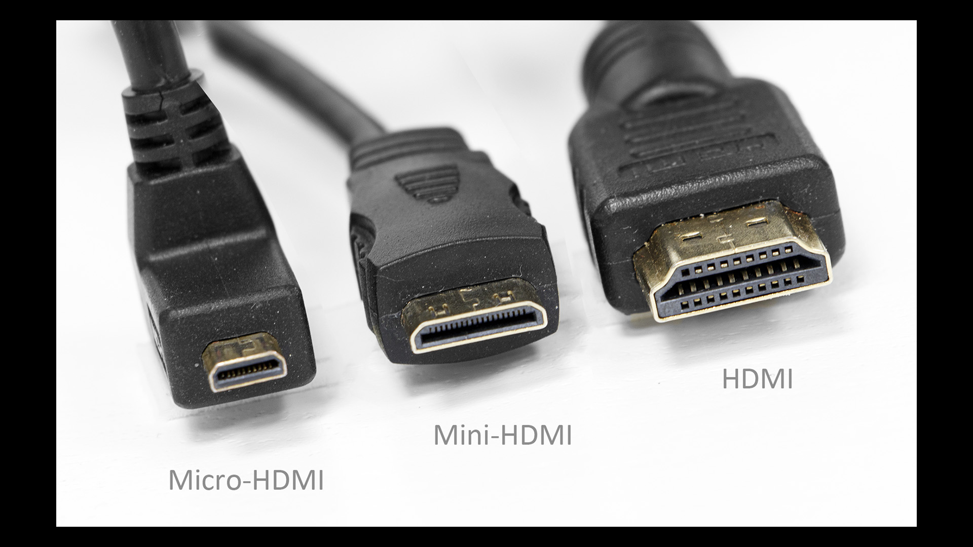 Banket Begin kruising EOS met HDMI | verbinden met monitor-TV-beamer