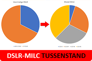 00_tussenstand.png