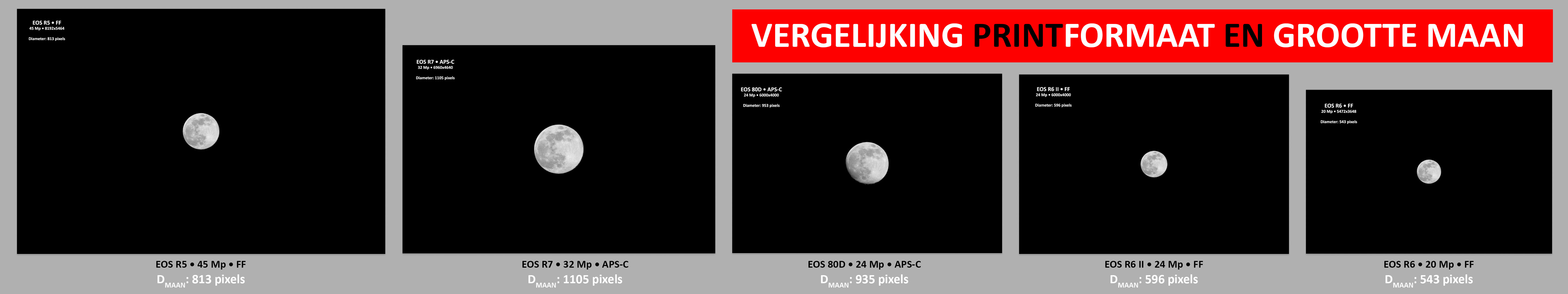 cameravergelijking visueel-1