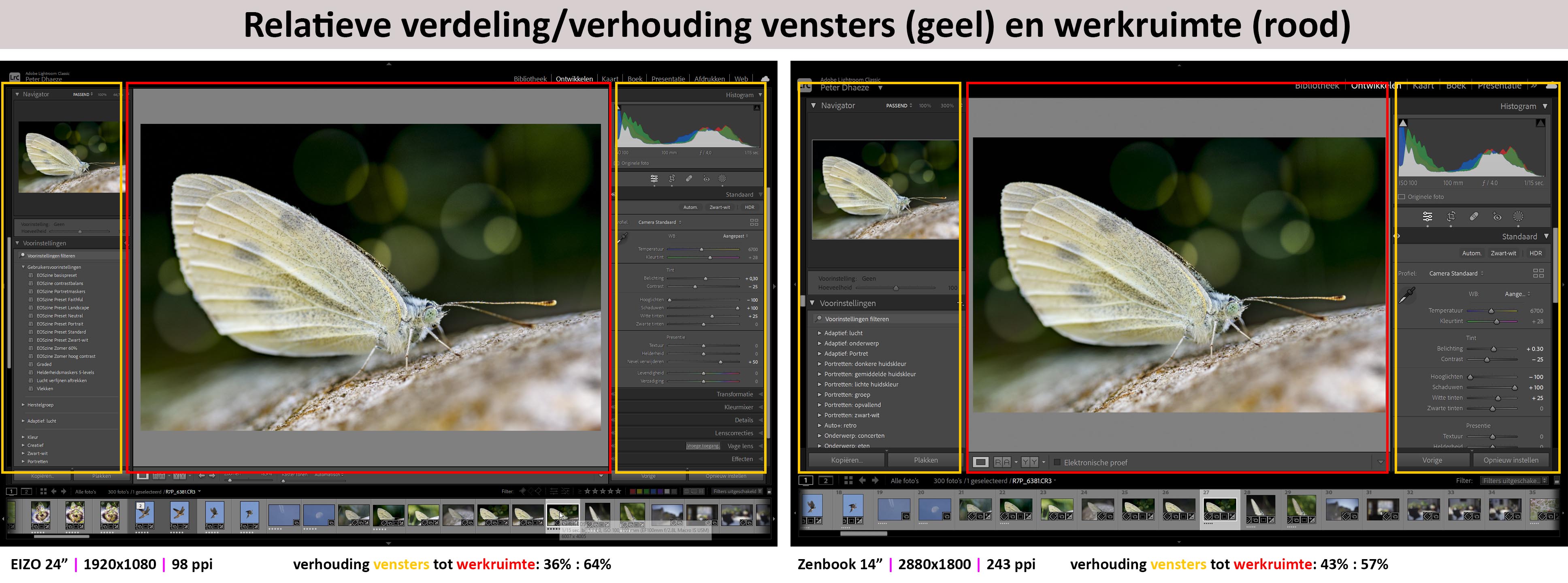 vergelijking interface