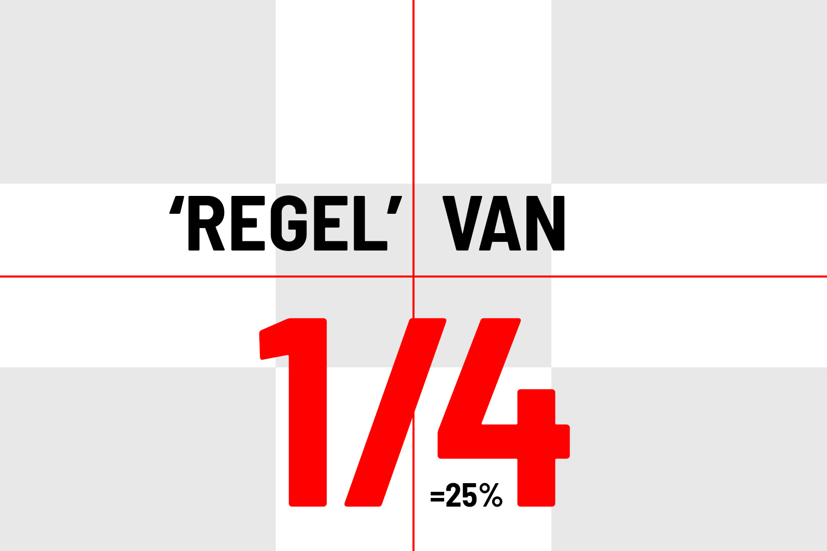 visual regel van 1-4e